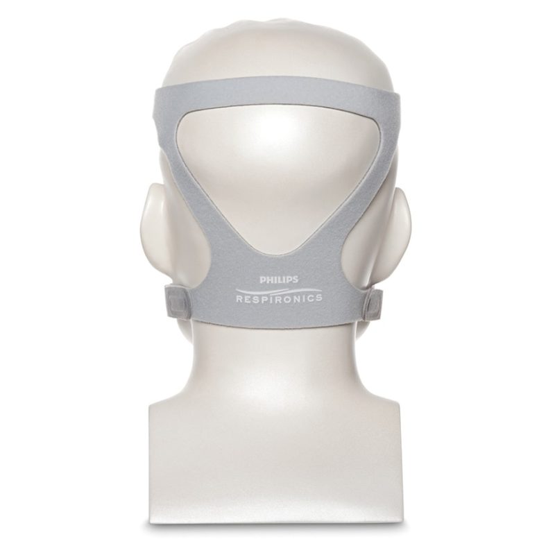 Dreamstation Respironics Amara Full Face Mask - CPAP Store London